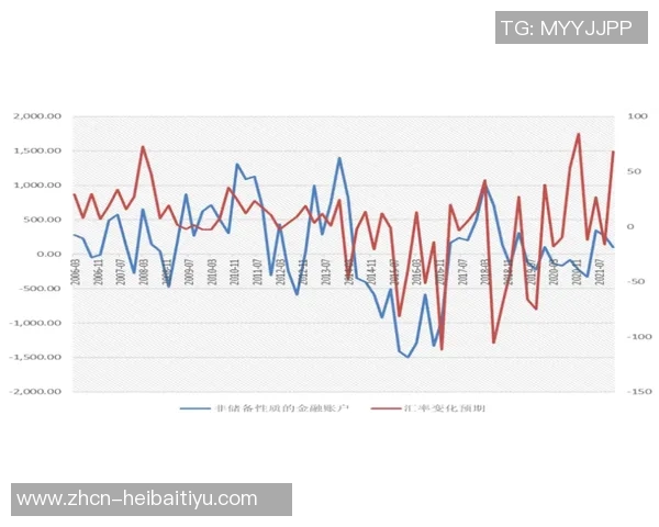 鲍威尔VS全球经济挑战与货币政策的博弈解析